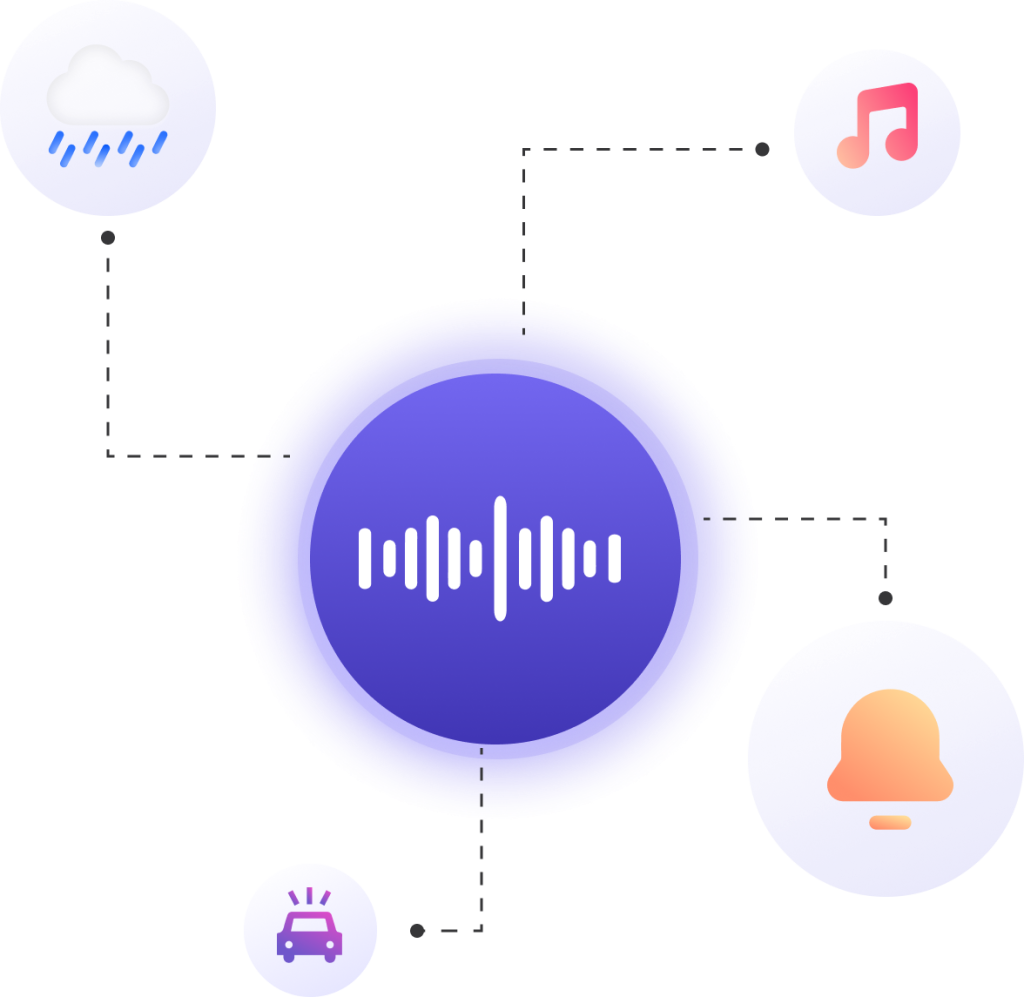 Audio Event Detection