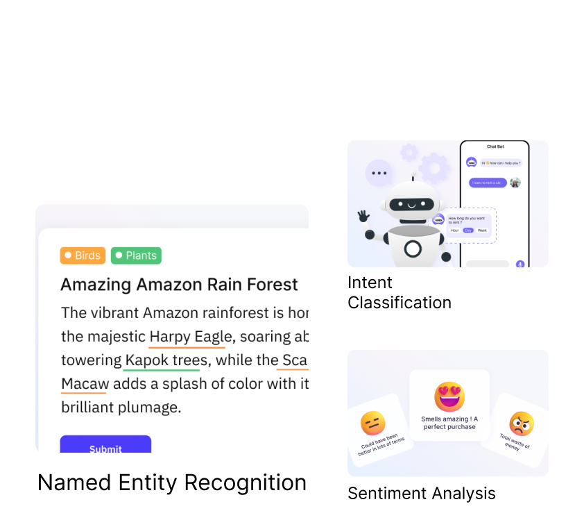 types of text annotations